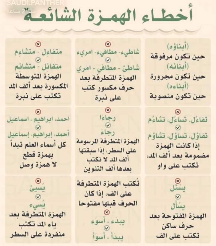 💙 أخطاء الهمزة الشائعة 💙