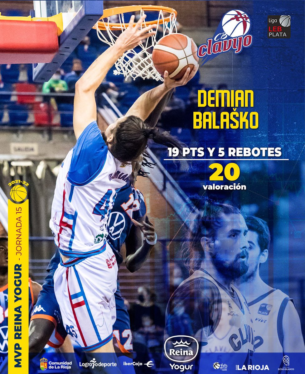 CBCLAVIJO's tweet photo. 🌟 MVP Jornada 15 #LEBplata

En su segundo partido con nuestra camiseta el croata @DemianBalasko se proclamó MVP del equipo en su visita al campo de @zornotzast 👇🏼

🏀 19 pts
💪🏼 5 rebotes
⭐️ 20 de valoración 
▪️ 6/6 en T2
▪️ 2/5 en T3
▪️ 1/1 en TL
⏱ 23 minutos 

💙 #SomosClavijo https://t.co/OdhBu34eww