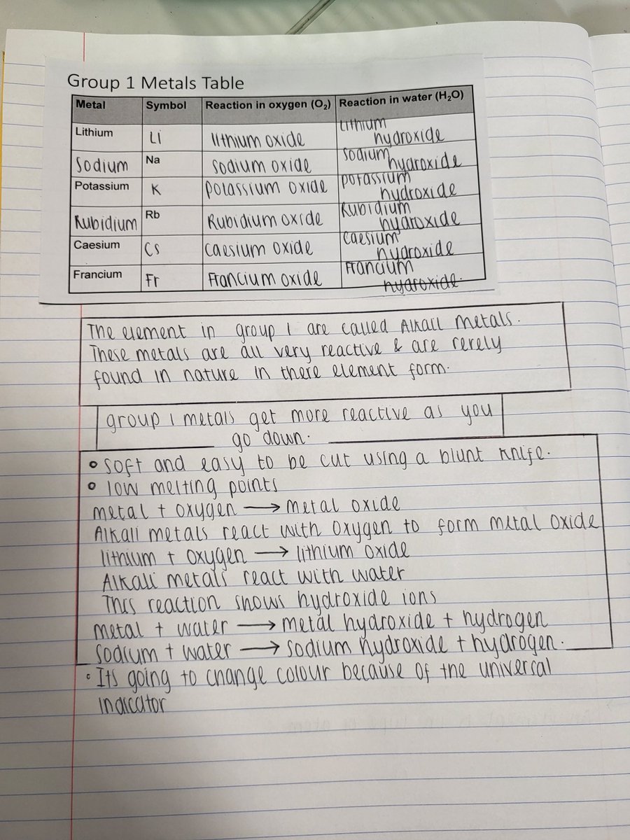 Mrs Barton👩🏼🔬 tweet media