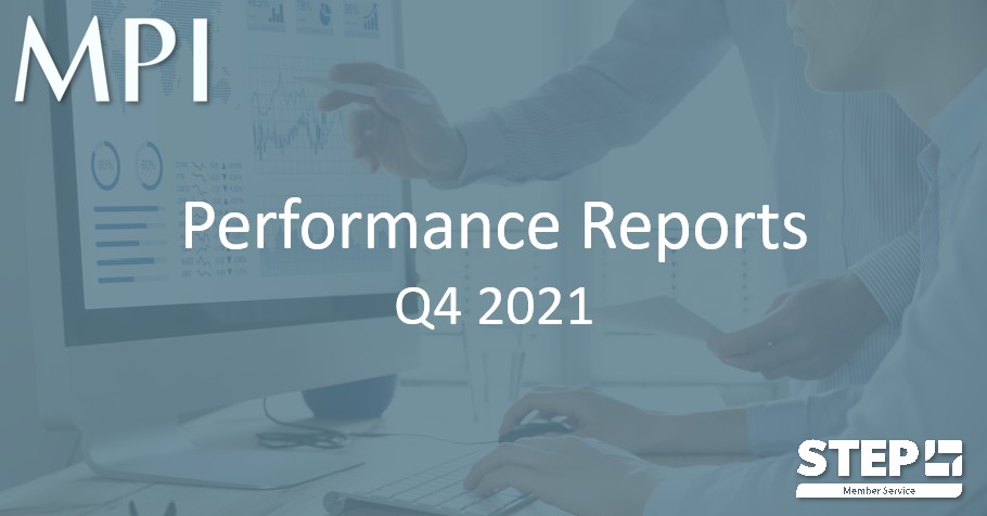 MP Indices tweet media