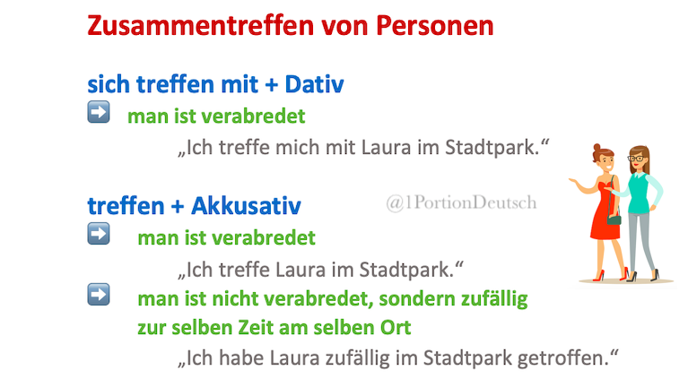 1PortionDeutsch's tweet photo. Mehr als ein #WortdesTages  #Deutschlernen

Wenn Leute zusammentreffen, gibt es verschiedene Möglichkeiten, dies mit dem Verb „treffen“ auszudrücken.
Die #Grammatik spielt eine Rolle – und natürlich mischt eine kleine Präposition 👹 auch wieder mit: https://t.co/oSNUo1kZtO