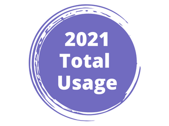 DipDsaa's tweet photo. The latest metrics for #DevelopmentinPractice show that downloads of our journal for 2021 are up 18% on the previous year. Thank you to our authors and editors! @tandfnewsroom
View more metrics for the journal here:
https://t.co/mybjAz8ZND https://t.co/Kr6yfcZJ41