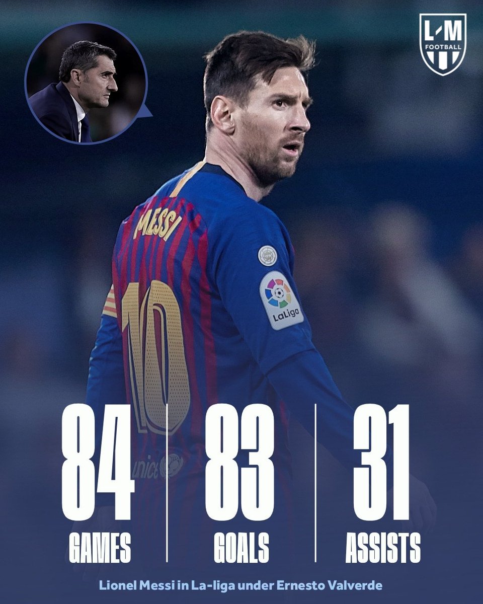 лионель месси 2012 год статистика. статистика месси за 2012 год. статистика месси за 2012. месси 2012 год статистика голов. месси 2012 год.