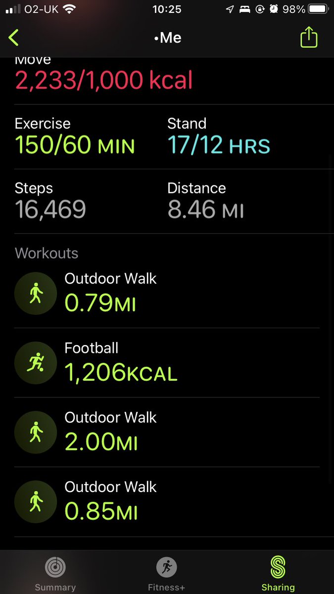 Biglucoops's tweet photo. More exercise mins completed for @yorkshirecancer #Challenge90 

You can donate here! 
👇
https://t.co/UPKzqAzMIL https://t.co/4M1wrCsEpk