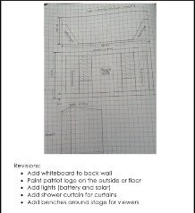 Hampton4thgrade's tweet photo. We are excited to create an outdoor learning environment for HPE. HSE high schoolers designed options for a stage, and we became the client! We chose a design and asked for revisions. We even designed our own prototypes! @HPEPatriots @HSESchools https://t.co/MH5bvWn1QX