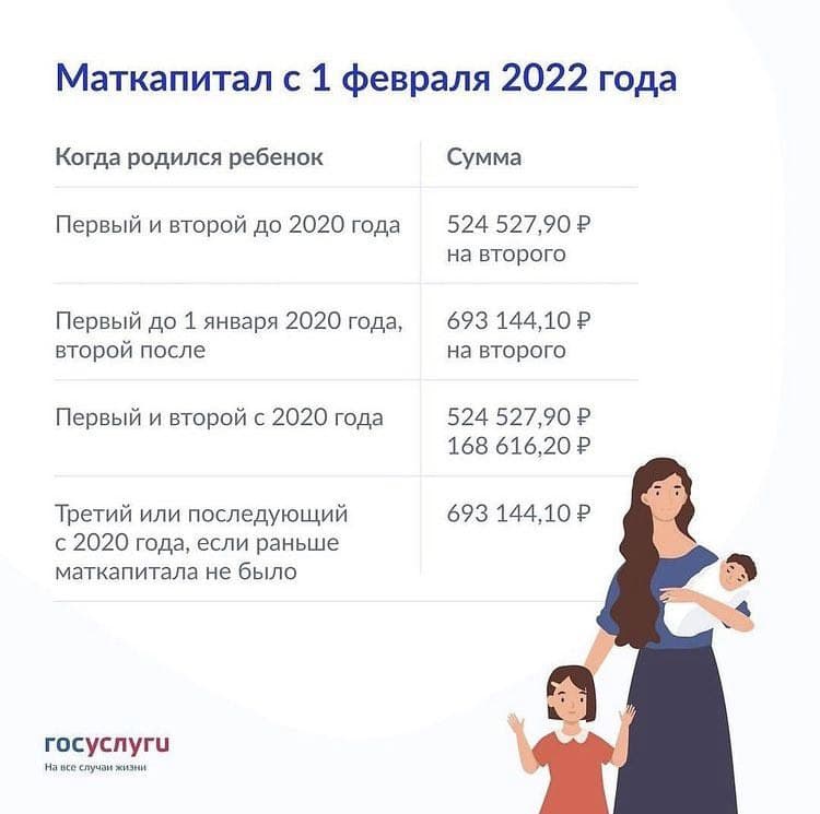 📈 Индексация маткапитала с 1 февраля 2022 года

С 2022 года маткапитал индексируется 1 февраля. Не использованные к этой дате суммы господдержки увеличатся на 8,4%. Такой коэффициент анонсировал Минтруд. В 2022 году этот вид господдержки получат около… t2p.pw/en9awZ5cnM
