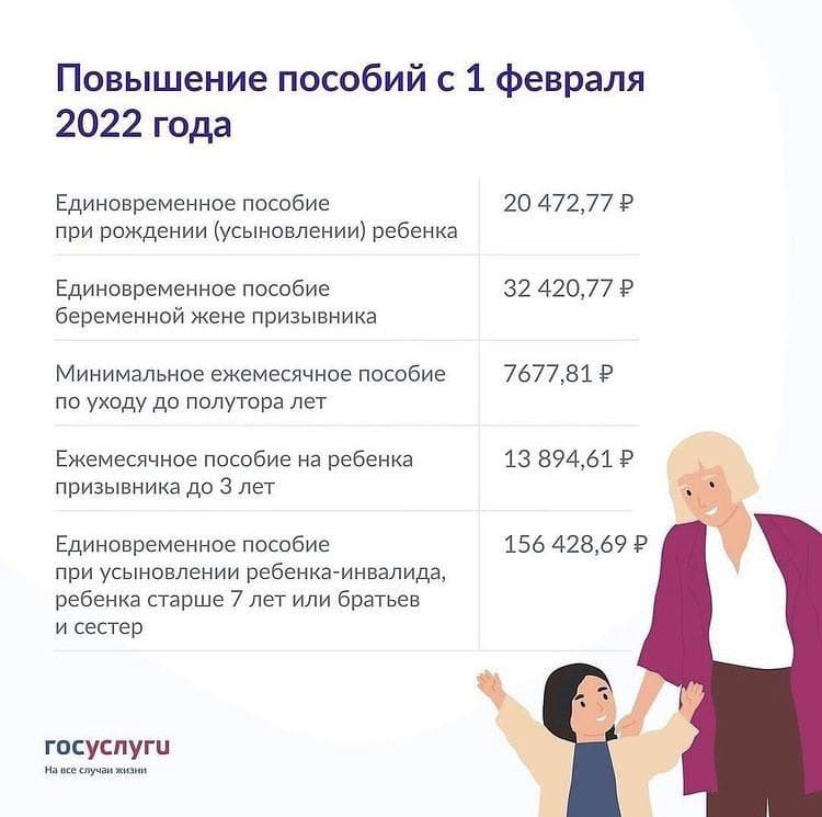 📈 Какие пособия вырастут с 1 февраля 2022 года❓

Повышение некоторых пособий происходит ежегодно с 1 февраля. В этом году индексация составит 8,4%.
В таблице — новые суммы выплат.

#МФЦРД
#МоиДокументы