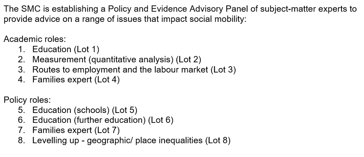 The renewing <a href="/SMCommission/">Social Mobility Commission</a> is looking for eight expert advisors from policy and academia. Deadline 4 Feb, <£6k+VAT for one day a month, for one year contractsfinder.service.gov.uk/Notice/d8f8fce…