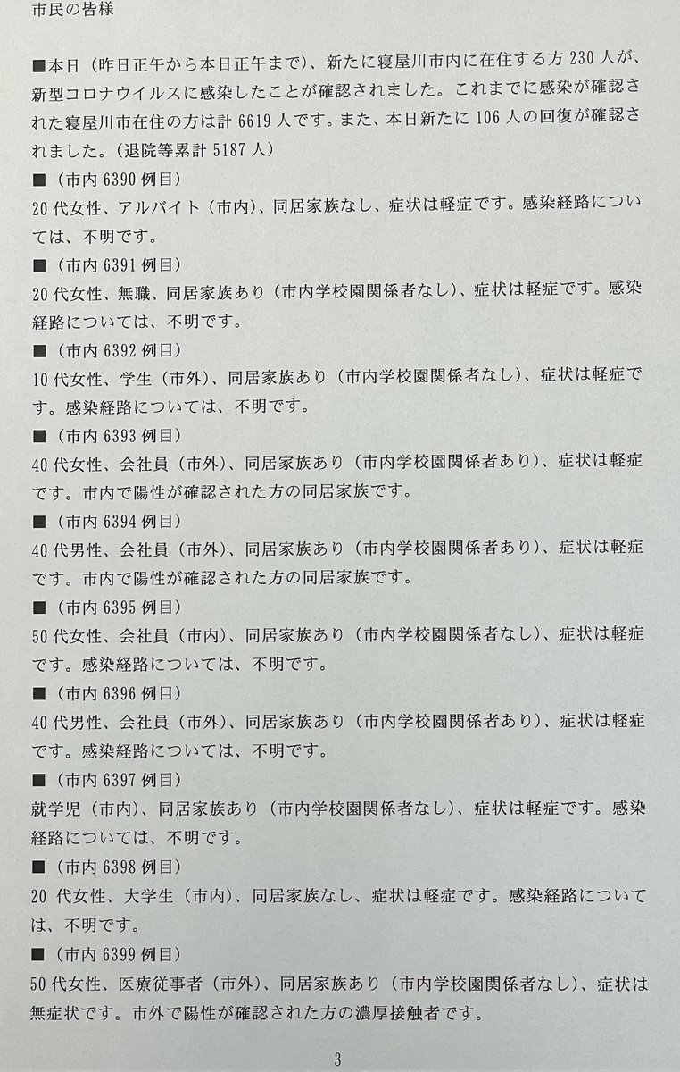 hirosekeisuke_'s tweet photo. ◼️１月２６日(水)

今日、新たに２３０人の感染を確認(市内累計６６１９人)。

🔴過去最多を連日更新しています⚠️

🔵一方、新たに１０６人の回復を確認(回復等累計５１８７人)

⚠️配食サービスについて🔽
https://t.co/k1aOCT38Ga

続く https://t.co/GskRMFujPZ