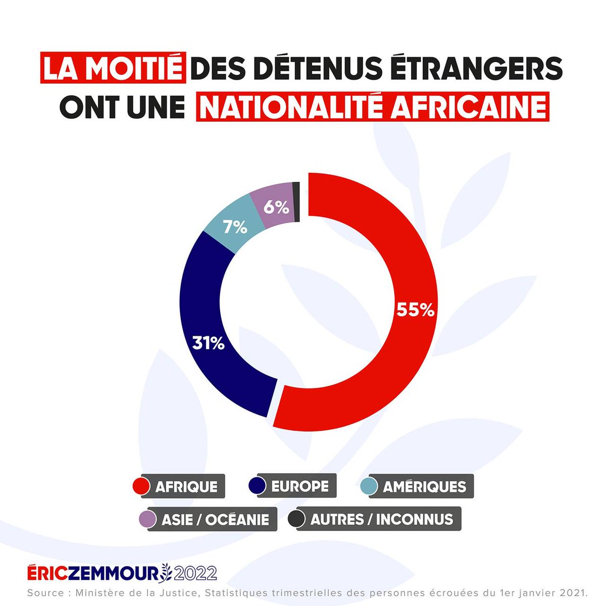 Eric Zemmour tweet media