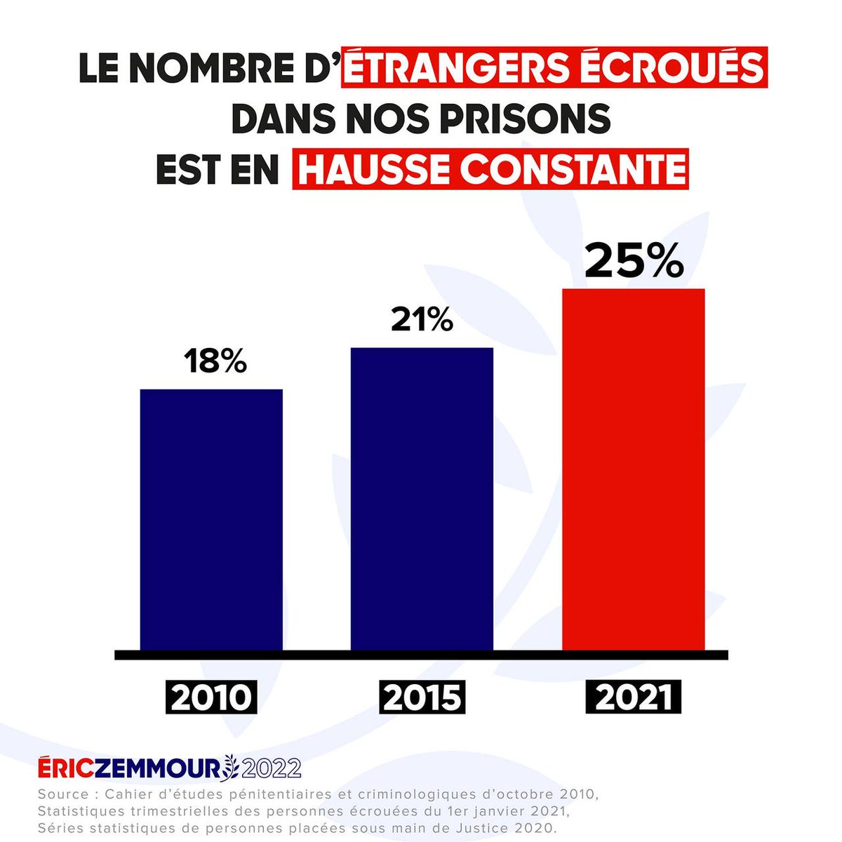 Eric Zemmour tweet media