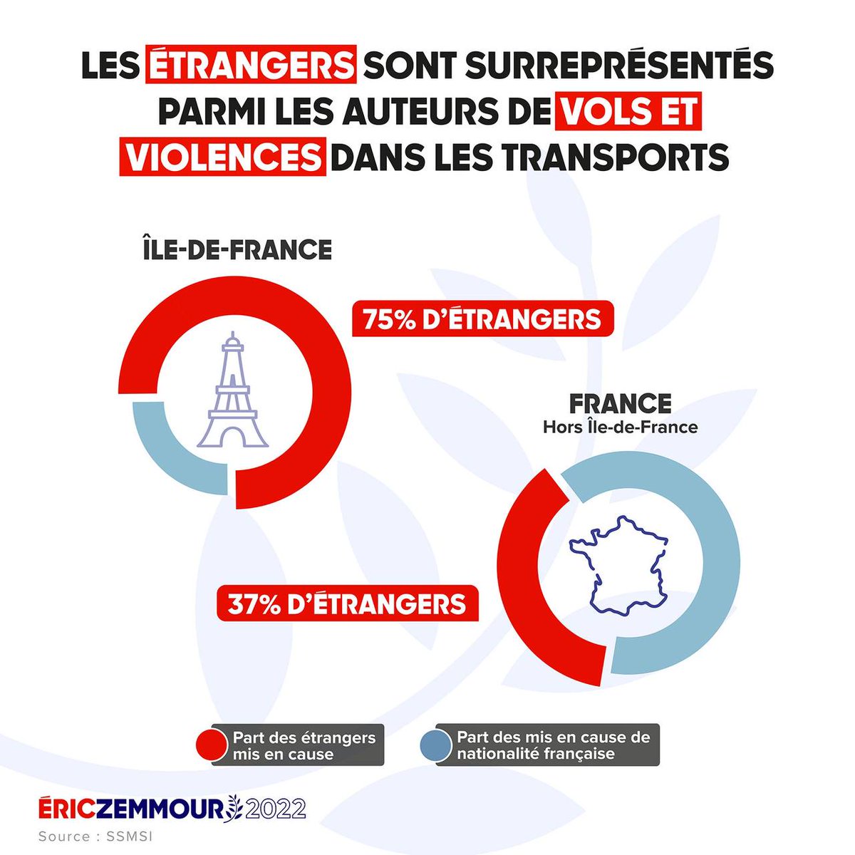 Eric Zemmour tweet media