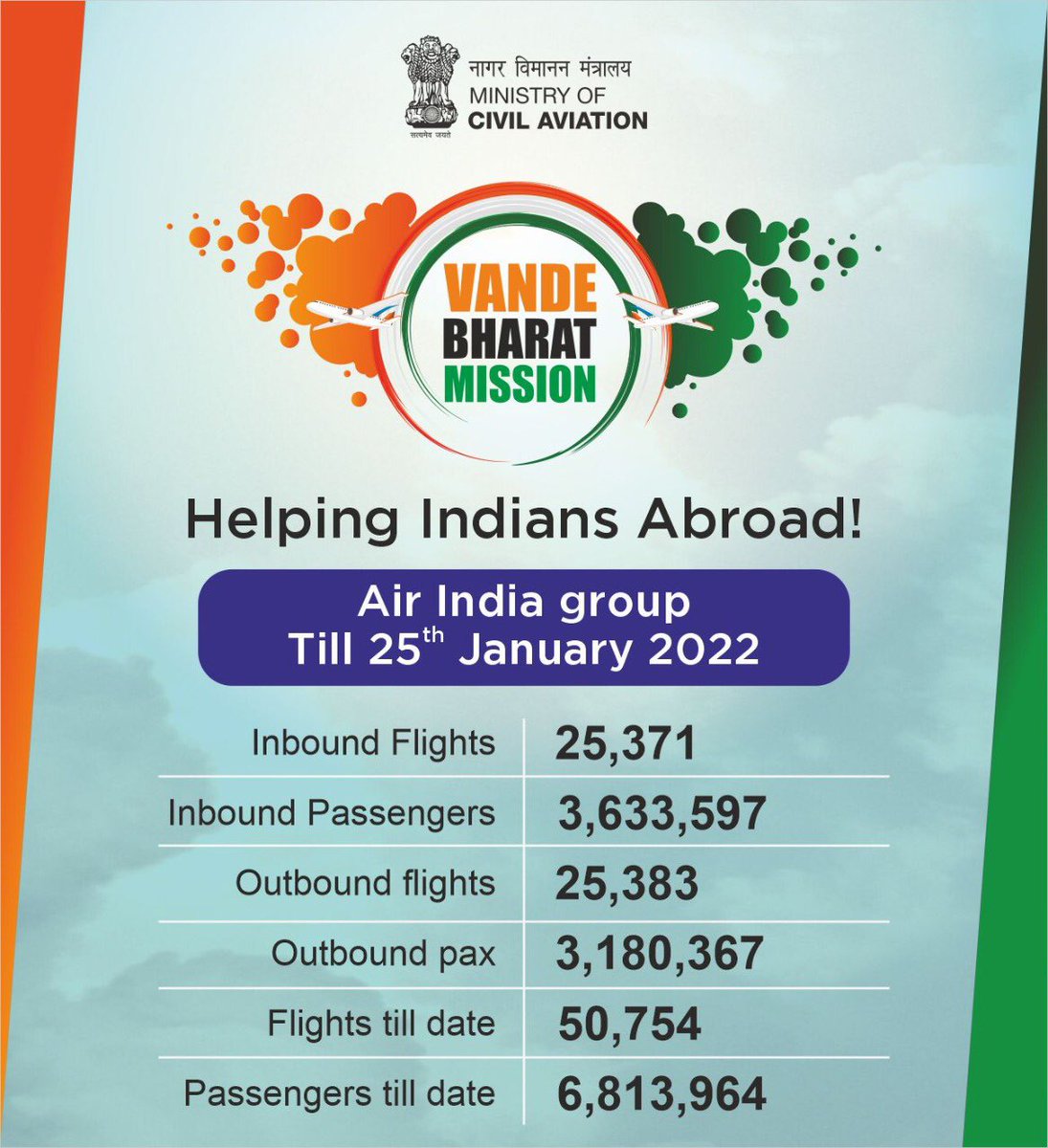 MoCA_GoI tweet media