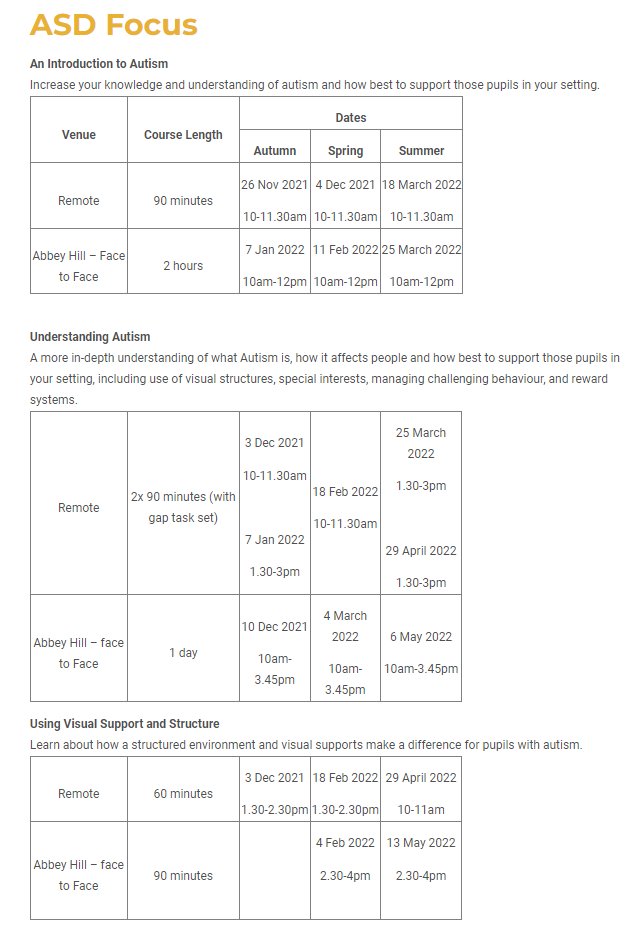 HillOutreach's tweet photo. Please view our outreach and training brochure, to see if we can help you meet the needs of some of your students with additional needs. Course dates and times are below. https://t.co/3AvjZSyADf https://t.co/aGfVJ0sFXu