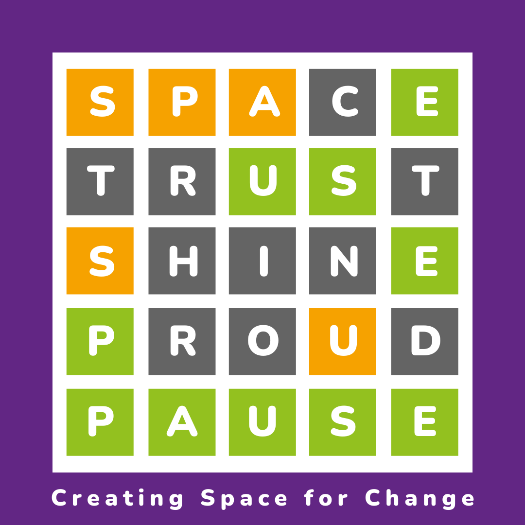 PauseOrg's tweet photo. Joining the #Wordle bandwagon with a reminder of some of the key ingredients of @PauseOrg 💚
#Pause #CreatingSpaceForChange https://t.co/Ieca3I7Qd1