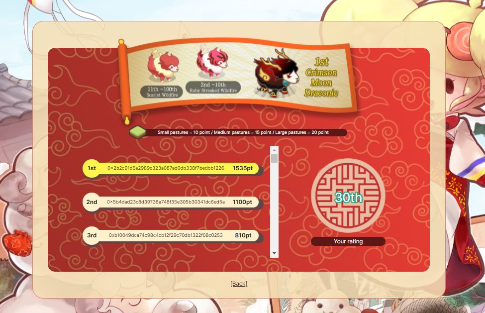 SheepFarmFinzzz's tweet photo. We are ready now!
Are you ready for the event?
#sheepfarm #sheepfarmmeta #metaland #nft #NFTProject #Metaverse https://t.co/5XTLQkoVld