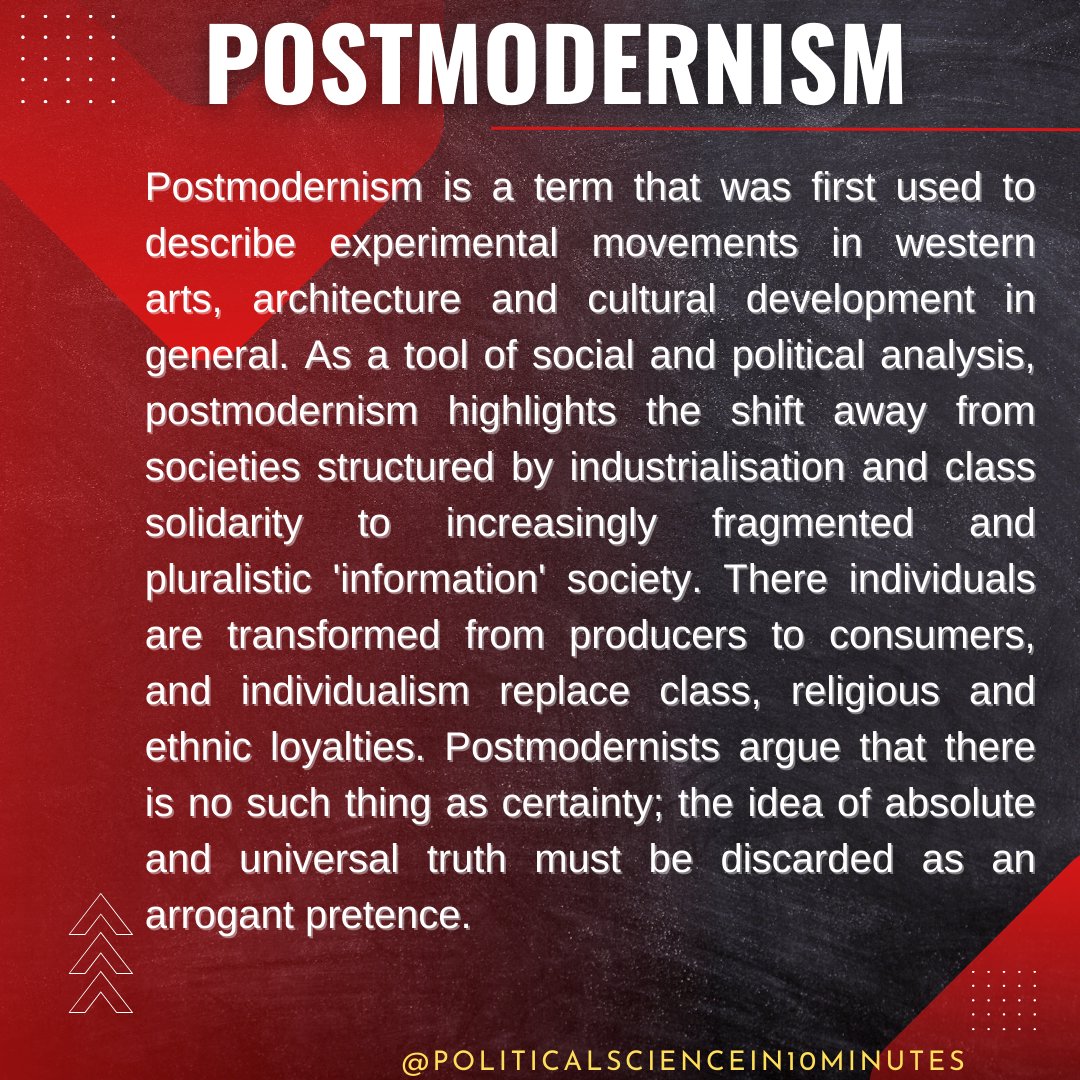 Pol_Science10's tweet photo. Postmodernism 
#politicalscience
#upsc https://t.co/4JZwt2cYO4