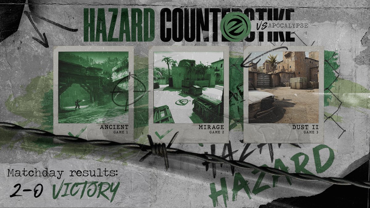 Hazard (@hazardesc) on Twitter photo Tonight was our night, and it showed! 🤩
We come out swinging in both maps and take the series victory 2-0 and secure our place in the next <a href="/LPL_CS/">LPL Counter-Strike</a> Pro League! 💪
✅ - Ancient (16-12)
✅ - Mirage (16-7)
#HAZARDOUS🟢 | #HAZARDCSGO Tonight was our night, and it showed! 🤩
We come out swinging in both maps and take the series victory 2-0 and secure our place in the next <a href="/LPL_CS/">LPL Counter-Strike</a> Pro League! 💪
✅ - Ancient (16-12)
✅ - Mirage (16-7)
#HAZARDOUS🟢 | #HAZARDCSGO