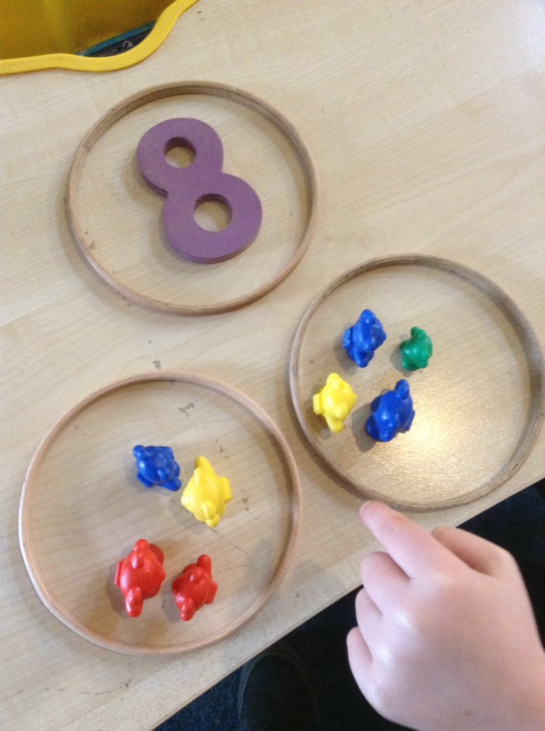 ditton_ps's tweet photo. 8️⃣ Reception have been using the part whole model to partition different numbers. We have been focusing on the number 8 today. 8️⃣
#first4maths https://t.co/0sec7br4hR