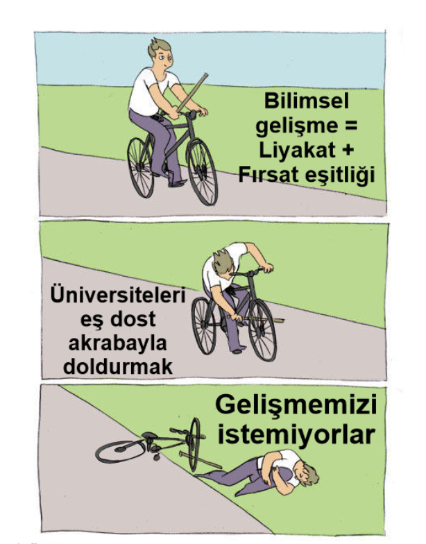 AcademikAhlak's tweet photo. Gelişmemizi istemiyorlar: https://t.co/yKfSWFVRig