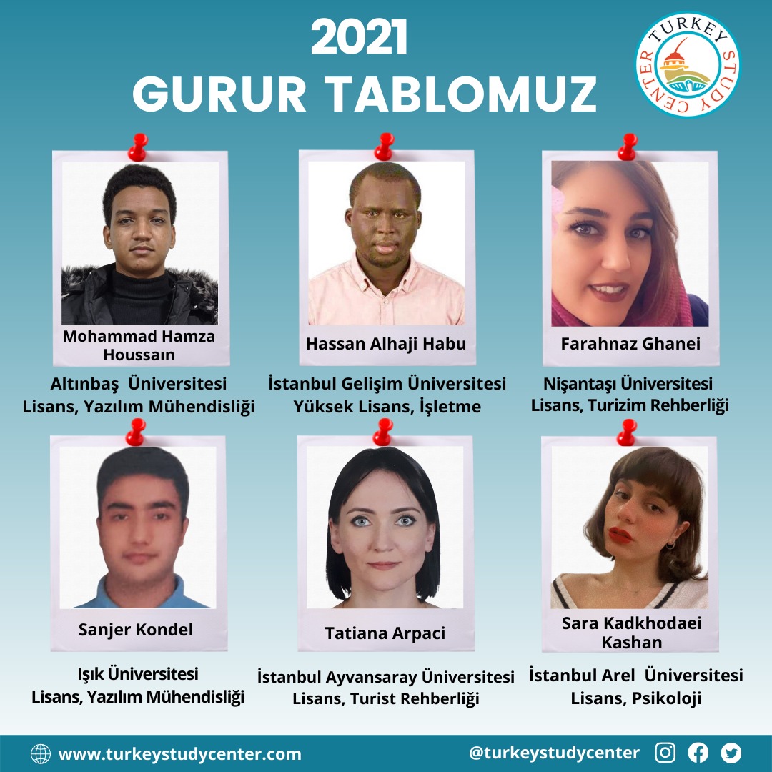 turkeystudycntr's tweet photo. 2021 Gurur Tablomuz 👏🤩

TURKISH Course
YÖS Course
Educational Counseling
Discounted Fees for Universities

#turkeystudycenter #altınbaşüniversitesi #istanbulgelisimüniversitesi #ışıküniversitesi #nisantasiuniversitesi
#istanbulayvansarayüniversitesi #istanbularelüniversitesi https://t.co/DyCtOBKh8D
