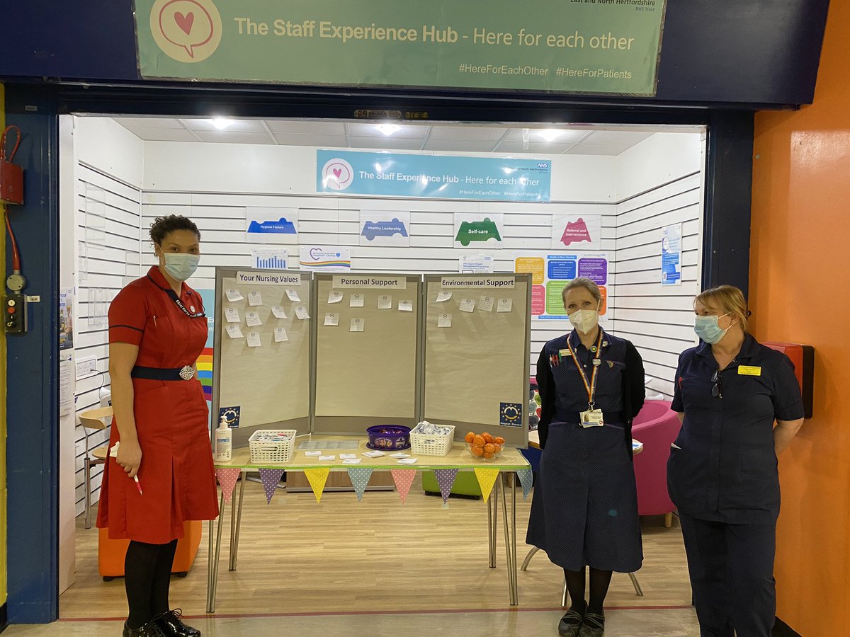 Natalie Pattison (she/her) (@drnatpat) on Twitter photo Finding out what’s important to nurses and other staff for our <a href="/Magnet4Europe/">Magnet4Europe</a> project with <a href="/bsummerhayes/">Bev Summerhayes</a> @RachaelCorser <a href="/enherts/">East and North Hertfordshire Teaching NHS Trust</a> come and see us in the hub for chocolate, oranges and pens!! What are your professional values? Finding out what’s important to nurses and other staff for our <a href="/Magnet4Europe/">Magnet4Europe</a> project with <a href="/bsummerhayes/">Bev Summerhayes</a> @RachaelCorser <a href="/enherts/">East and North Hertfordshire Teaching NHS Trust</a> come and see us in the hub for chocolate, oranges and pens!! What are your professional values?