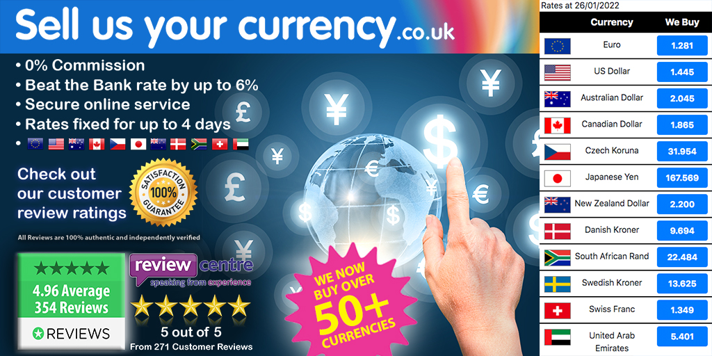 26/1/2022 - Today's bank-beating #currency #buyback rates

sellusyourcurrency.co.uk

#Travel #travelmoney #forex #currencyexchange