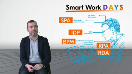 KYOCERA_DS_ES's tweet photo. Diego Alonso, Responsable de Consultoría de @RpaTechnologies ha explicado en #SmartWorkDAYS la diferencia entre los diferentes acrónimos asociados al universo RPA.
“A la hora de automatizar un proceso, la combinación correcta dependerá de la naturaleza del proceso”.
#SmartWork https://t.co/5jL9Vaujs8