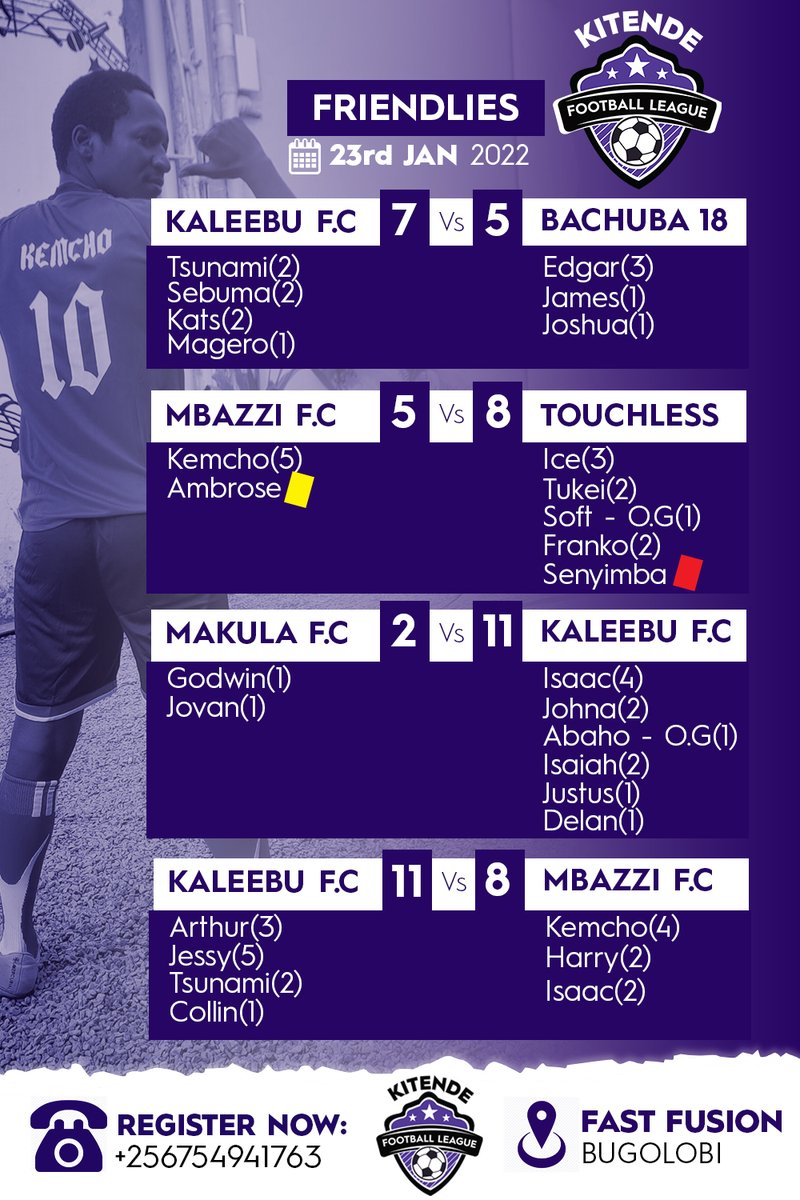 smaskleague's tweet photo. #SmaskLeague
We had a fantastic weekend witnessing eye-catching football. These are the results from the friendlies of game week II. https://t.co/08LuiMqrcR