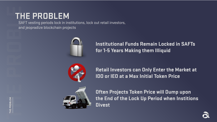 0xAnyDAO's tweet photo. Each party within the blockchain investment ecosystem has its own pain points, #Accessifi helps to resolve them across the board through our #SAFT #NFT marketplace.
What are some things that you would also like to see changed in investment?
#ACC $ACC https://t.co/5oYADHH2FR