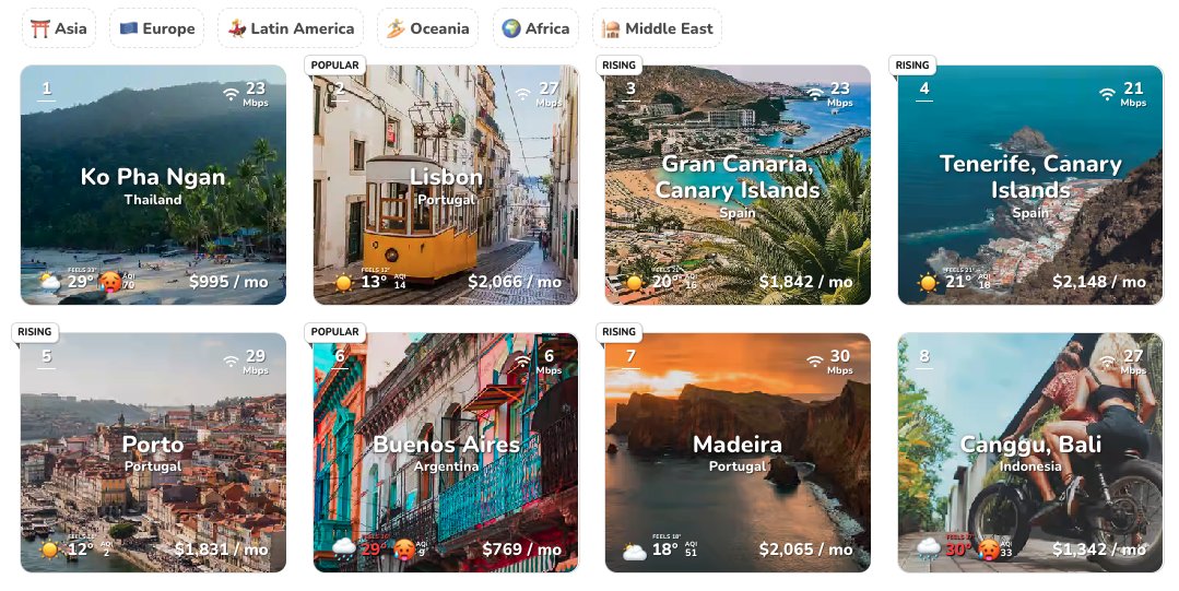 NomadCity Gran Canaria tweet media