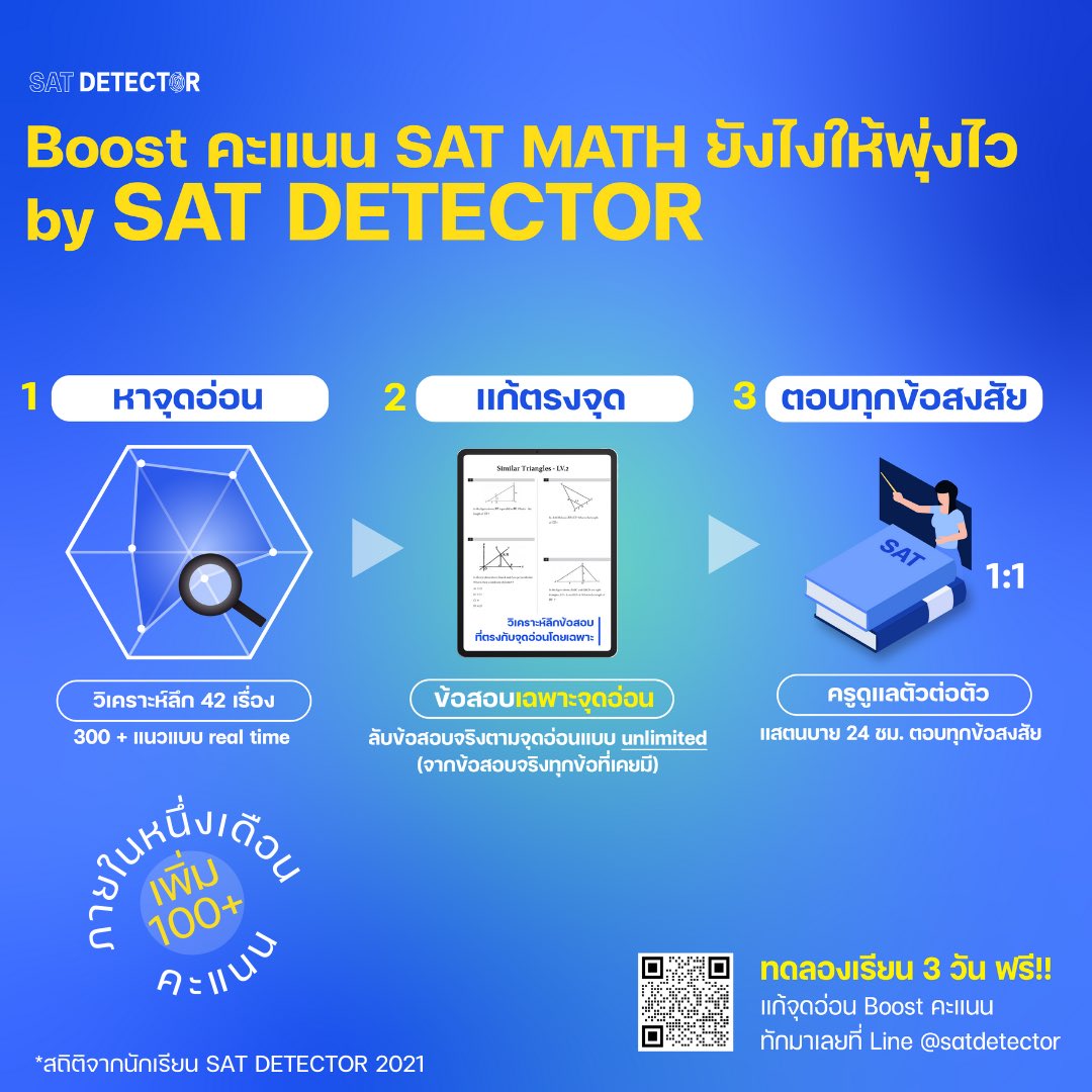 SATDetector's tweet photo. SAT Simulation Test ! พิชิต SAT2022

ฝึกลงสนามจริง ข้อสอบชุดลับ 
Session ติวฟรีจาก พี่นะ KNC คุ้มเกินคุ้ม ไม่มีค่าใช้จ่าย ✨

☎️ รอบนี้ที่นั่งมีจำนวนจำกัด รีบสมัครก่อนที่เต็ม 
#SATDETECTOR #SATMath #SATเลข #SAT #DEK65 #DEK66 #TCAS #TCAS65 #TCAS66 https://t.co/0Wj1MVgxI7