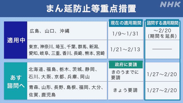 cafe_sheep's tweet photo. 栃木県も蔓延防止等重点措置になりましたので、営業時間を変更させて頂きます。
平日　休業
土日祝日　14時〜20時まで
とさせて頂きます。
(酒類の提供はありません)
よろしくお願い致します。
#シーシャ　＃水タバコ　#栃木　#宇都宮 https://t.co/kQqp3nCLeb