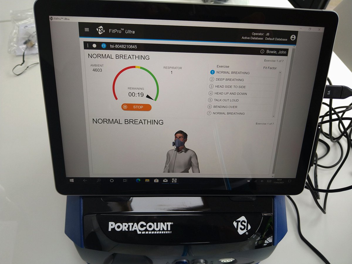 Another day Portacount Testing in Newcastle Under Lyme. Still spaces on Face fit training courses. See facefittesting.co.uk for more details!