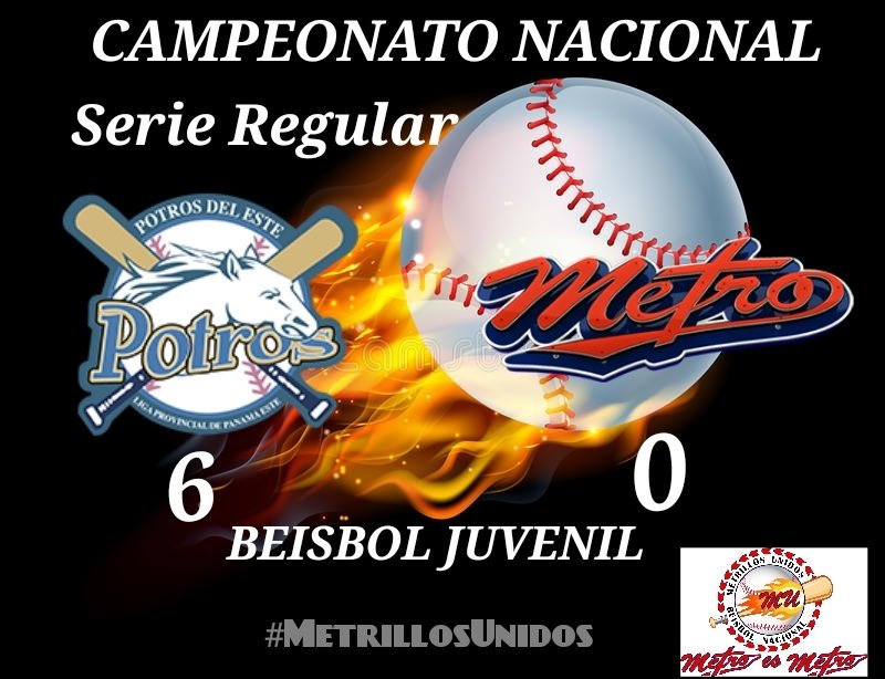 MetrillosUnidos's tweet photo. @panamametroficial pierde ante @potrosdeleste 6 carreras a 0.
#CampeonatoNacional
#SerieRegular
#BéisbolJuvenil
#MetrillosUnidos https://t.co/91rcOTwOjk