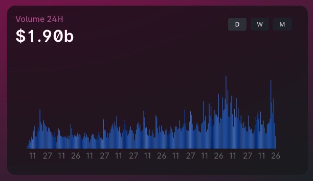 chevestang's tweet photo. Be reasonable, focus on your DEX. https://t.co/ilQPqbHGPC