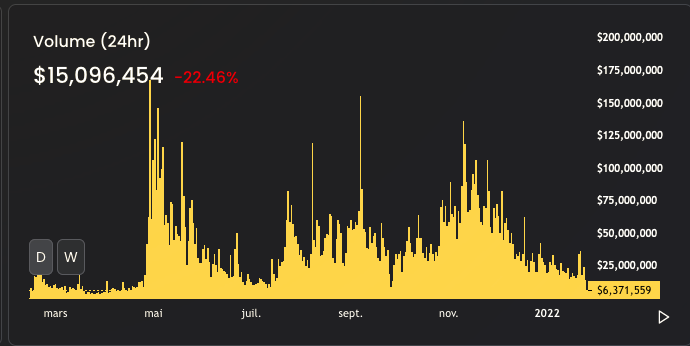 chevestang's tweet photo. Be reasonable, focus on your DEX. https://t.co/ilQPqbHGPC