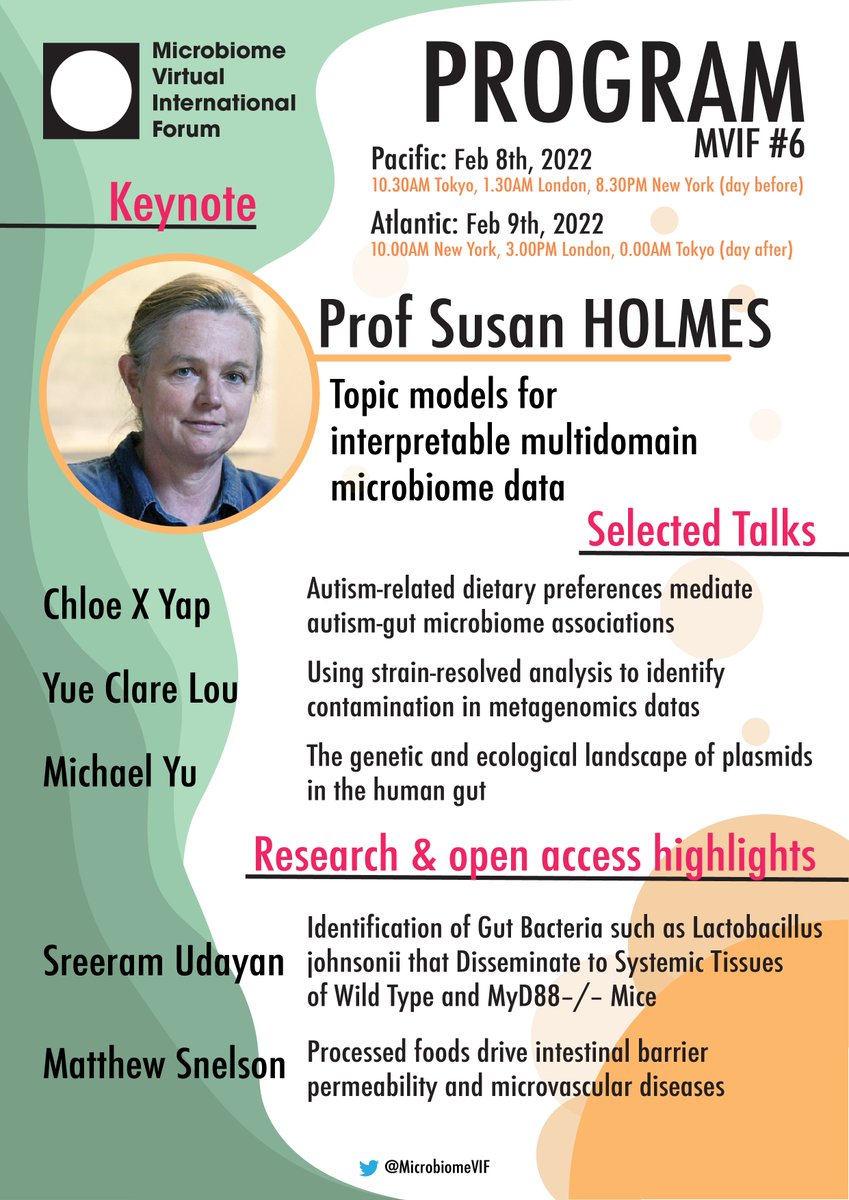 MicrobiomeVIF's tweet photo. 🦠 Program #MVIF #6 !🦠

⭐️Keynote: @SherlockpHolmes 
⭐️Selected talks: @doyouseewhy @ClareLou9 @michaelkuyu 
⭐️OA highlights: @Sree_sreeram91 @Matt_Snelson

Looking forward to all this talks! 😎

⬇️Free registration⬇️
https://t.co/ue0WMYAmda

See you there, #microbiome people! https://t.co/YaShTkQgyA