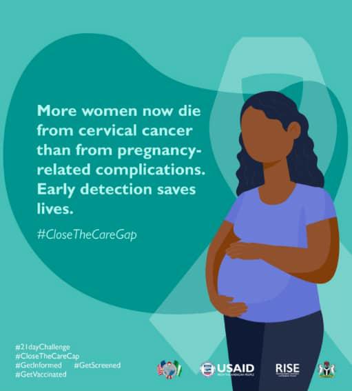 One of the Preventable Cancers.