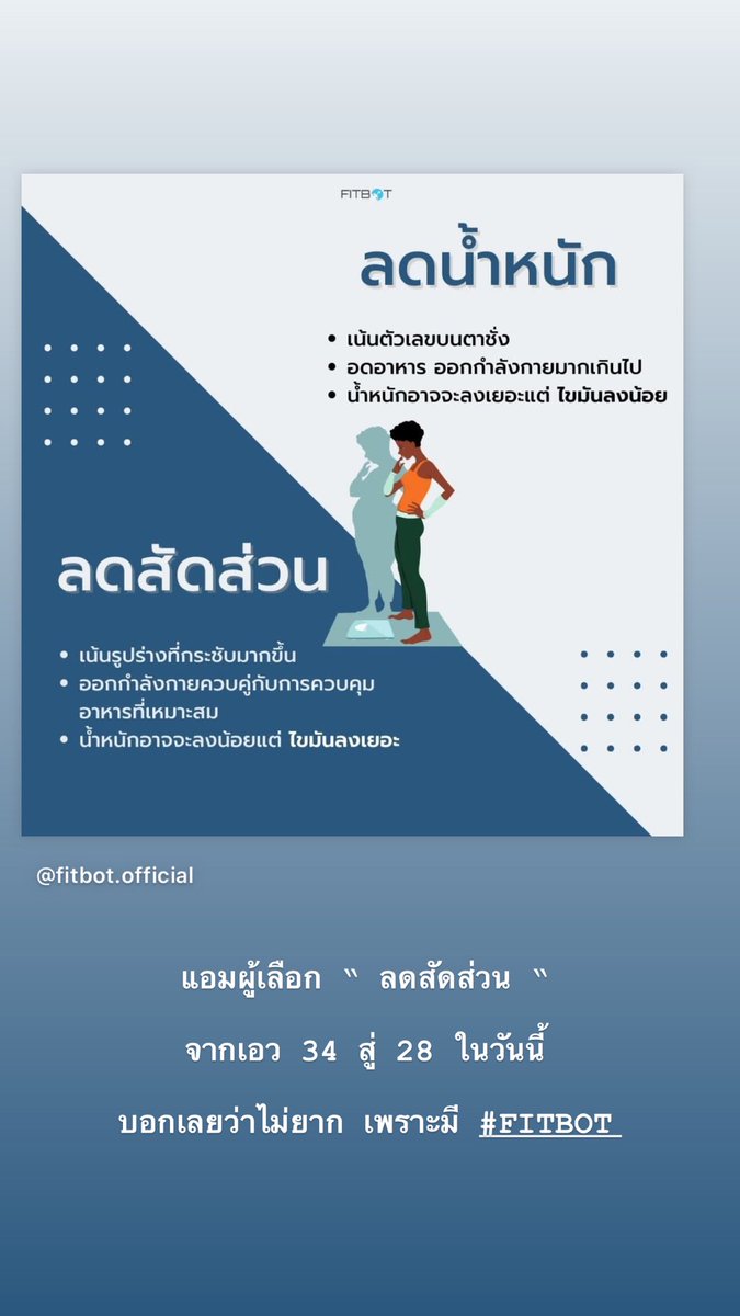 Am_Beechara's tweet photo. อยากให้ทุกคนที่กำลัง #ลดน้ําหนัก เลิกโฟกัสเลขบนตาชั่งนะ แต่ให้โฟกัสที่สัดส่วนตัวเอง แล้วจะลดได้อย่างมีความสุขในทุกๆวัน #ลดน้ําหนักด้วยตัวเอง #FITBOT https://t.co/0Y0PfCu0eI