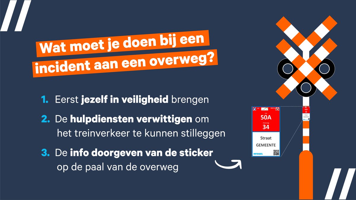In 2021 gebeurden er 46 ongevallen aan overwegen. 
Daarbij vielen 9 dodelijke slachtoffers en raakten 5 mensen zwaargewond.
Door adequaat te reageren, kunnen we veel van die ongevallen voorkomen  #SafetyFirst 
<a href="/FODMobiliteit/">FOD Mobiliteit</a>