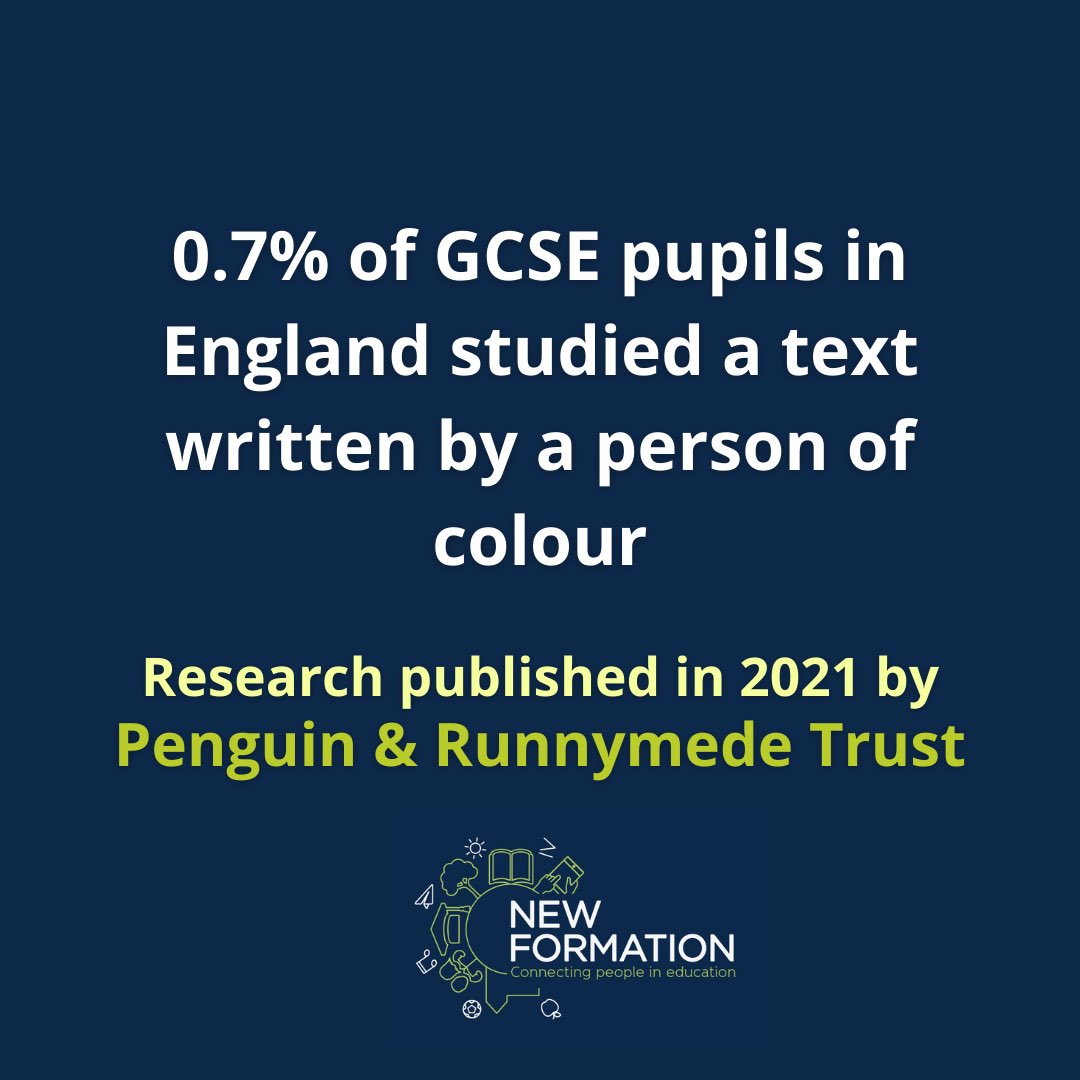 NewFormationEdu's tweet photo. In the #Guardian today, results from a survey of 2,270 teachers are shared. Primary and secondary school #teachers are asking for more texts written by people of colour. 

What texts would you like to see on the curriculum? 

#timeforchange https://t.co/NZu9quyf7C