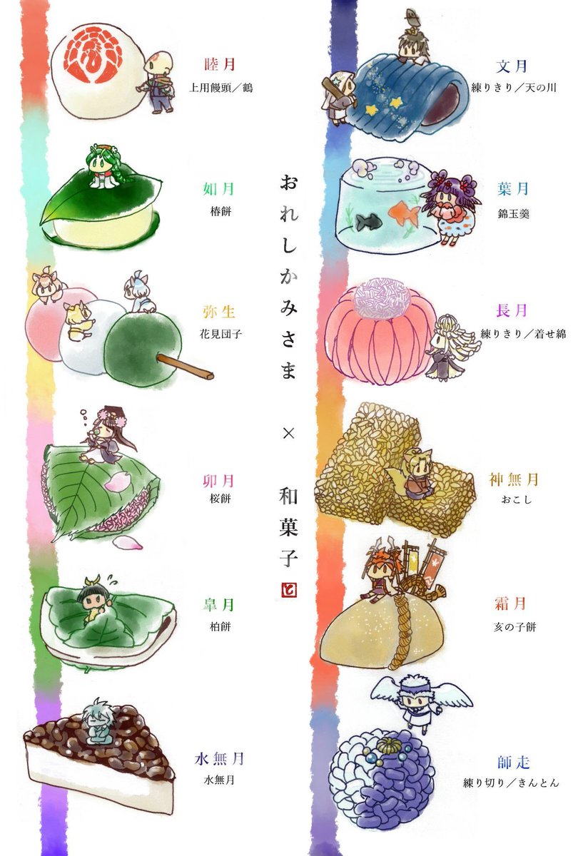 遅ればせながら #俺屍状態一覧シート のテンプレお借りしました!素敵なタグとシートありがとうございます🙏✨
日常垢を兼ねたやりたい放題アカウントですが、今後ともどうぞよろしくお願い申し上げます。