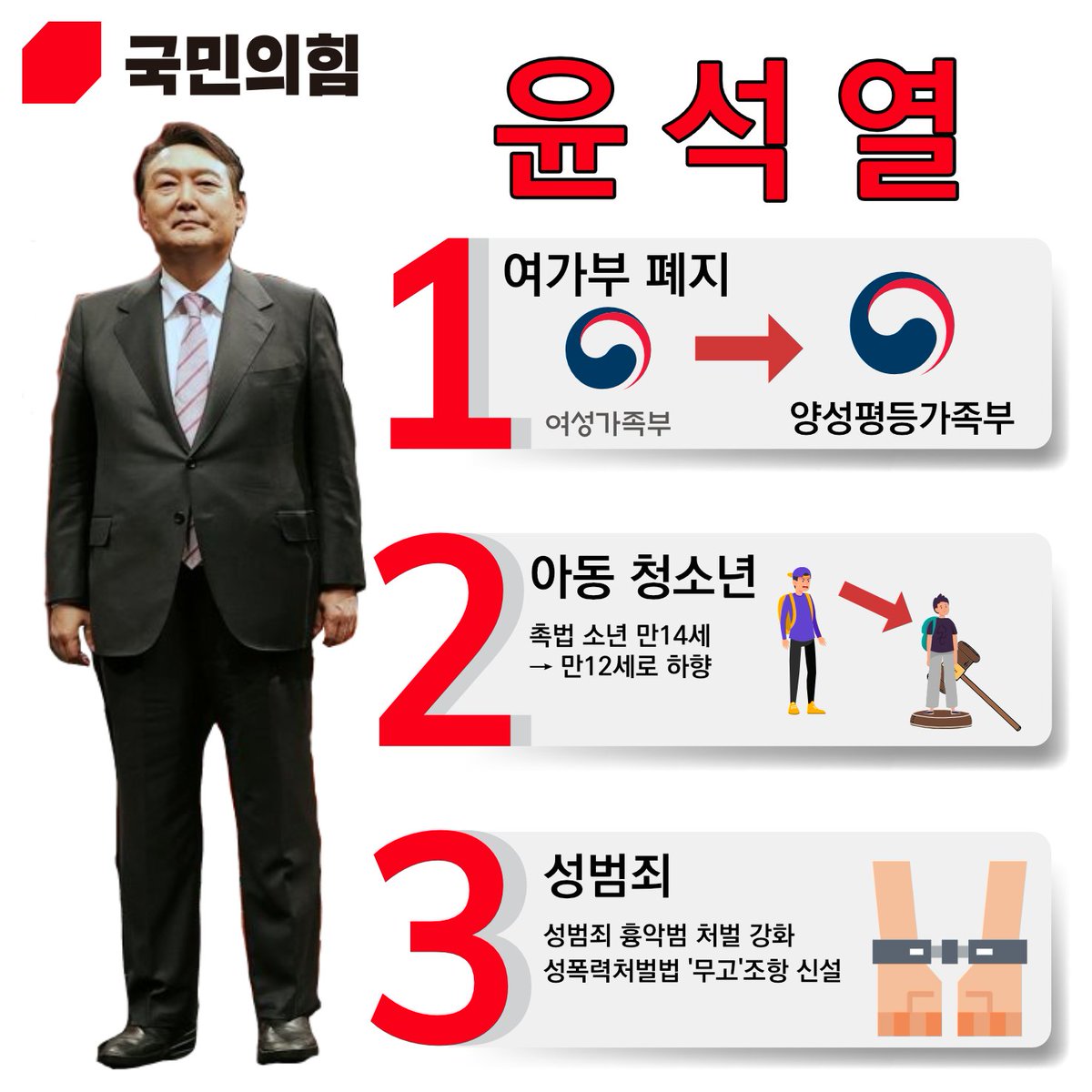 withwomyn's tweet photo. 여성가족부 개편안을 들고 나온 대선 후보들이 여성 관련 공약을 어떻게 준비했는지, 여성청소년 공약을 중심으로 유.권.자가 살펴보았습니다. https://t.co/UNKJqug7VX