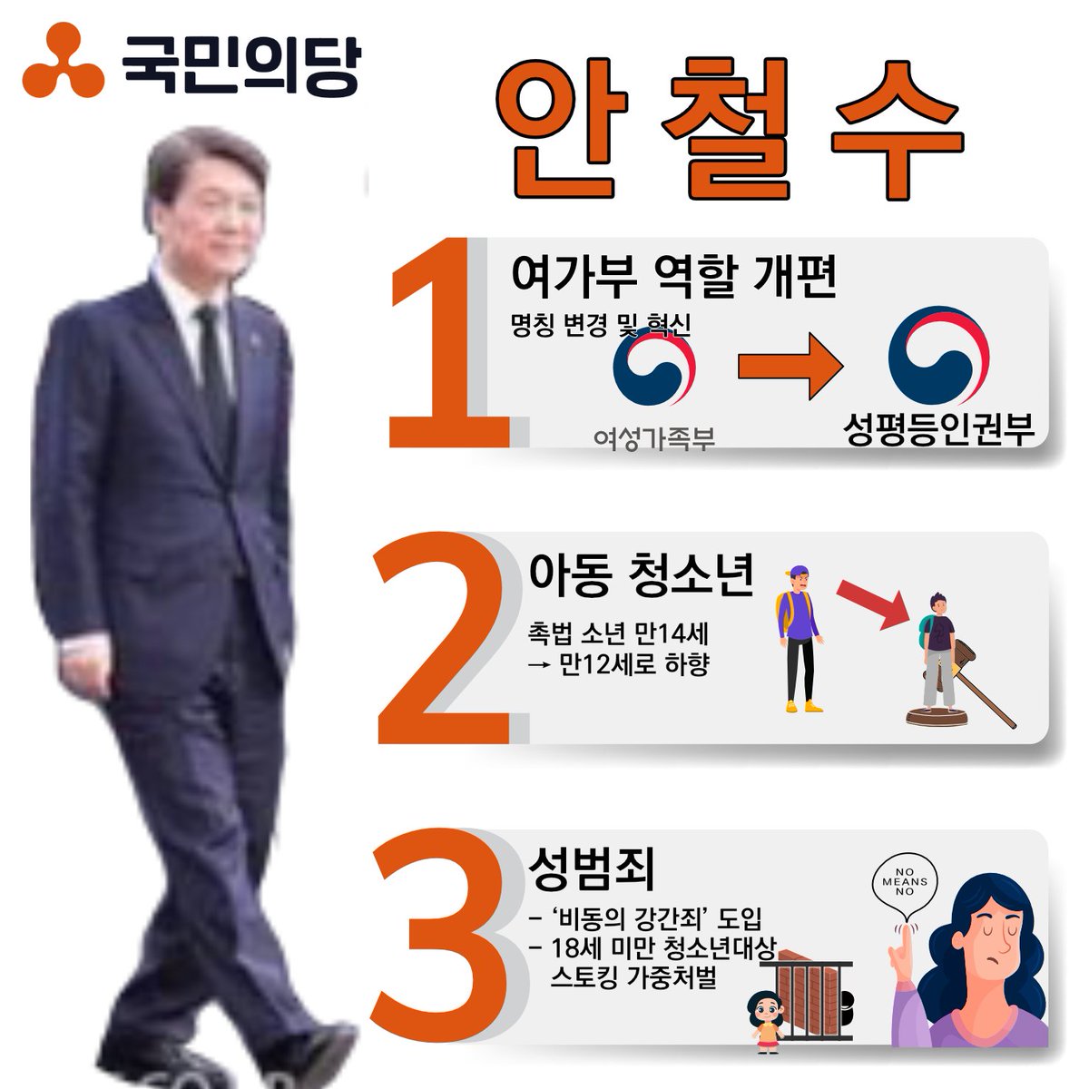 withwomyn's tweet photo. 여성가족부 개편안을 들고 나온 대선 후보들이 여성 관련 공약을 어떻게 준비했는지, 여성청소년 공약을 중심으로 유.권.자가 살펴보았습니다. https://t.co/UNKJqug7VX