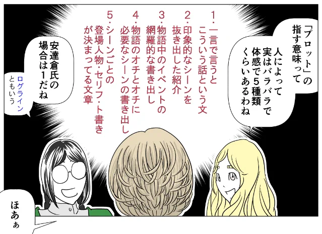 セリフとコマ割りだけのネームができた(外では通じないけど自分的にはこれをプロットの工程ぐらいに認識している) 
