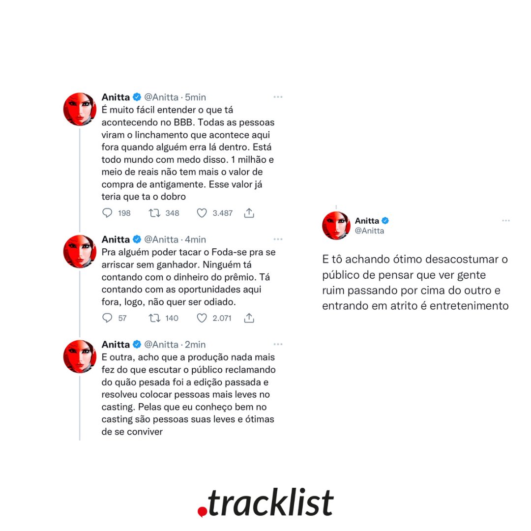 tracklist's tweet photo. Anitta falou sobre o clima “leve” do #BBB22:

“Tô achando ótimo desacostumar o público de pensar que ver gente ruim passando por cima do outro e entrando em atrito é entretenimento” https://t.co/KQq1xSxC86