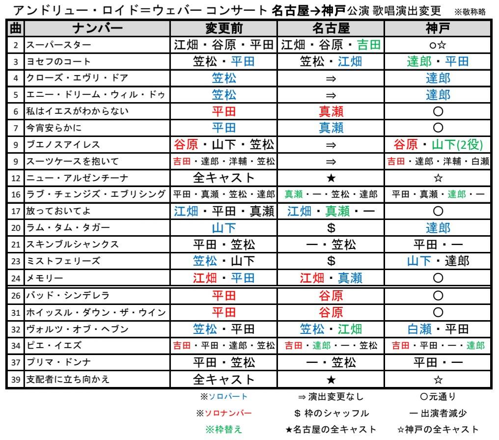 Tweets With Replies By Hikari Tekitakir Twitter