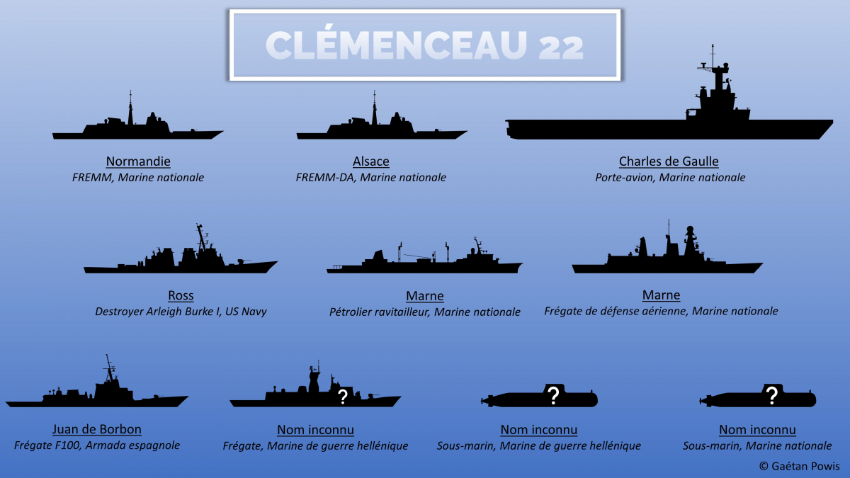 OpexNews's tweet photo. ⚓ Démonstration de force pour le porte-avions Charles de Gaulle et son escorte pour la mission #Clemenceau22
https://t.co/KSRcigCLDY https://t.co/LHgB0Bek4g