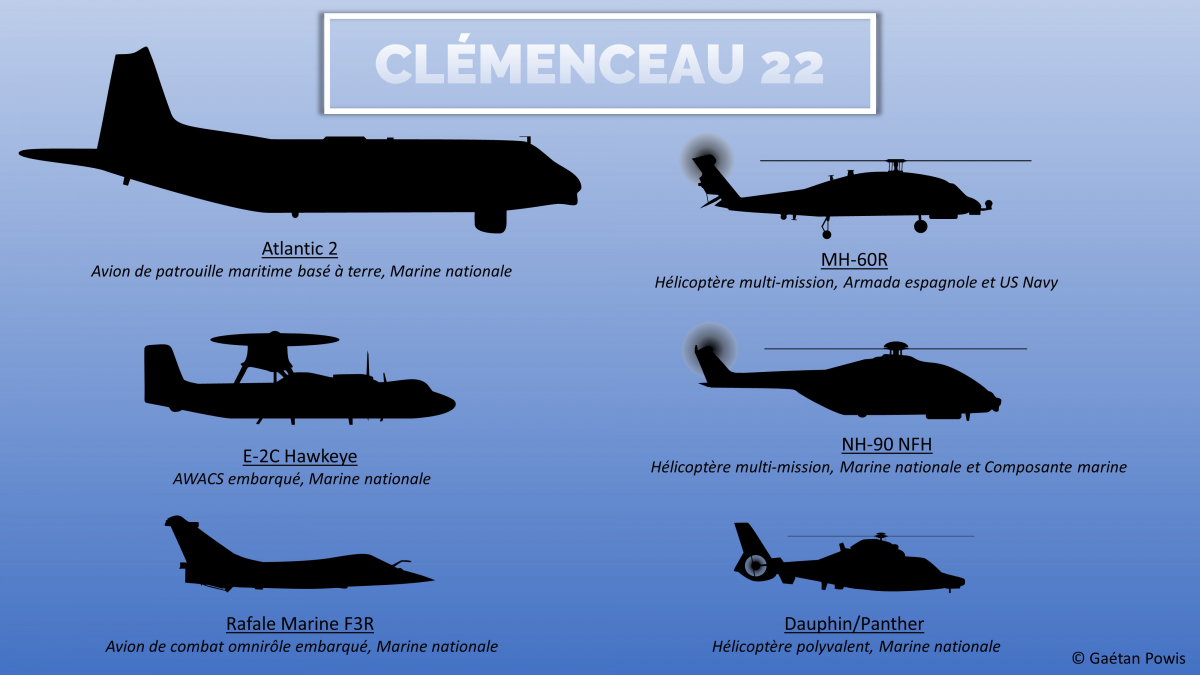 OpexNews's tweet photo. ⚓ Démonstration de force pour le porte-avions Charles de Gaulle et son escorte pour la mission #Clemenceau22
https://t.co/KSRcigCLDY https://t.co/LHgB0Bek4g